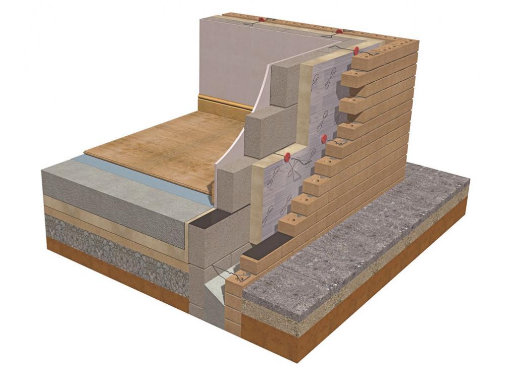 75mm Recticel Eurowall Partial Fill Cavity Insulation Board - 1200mm x 450mm
